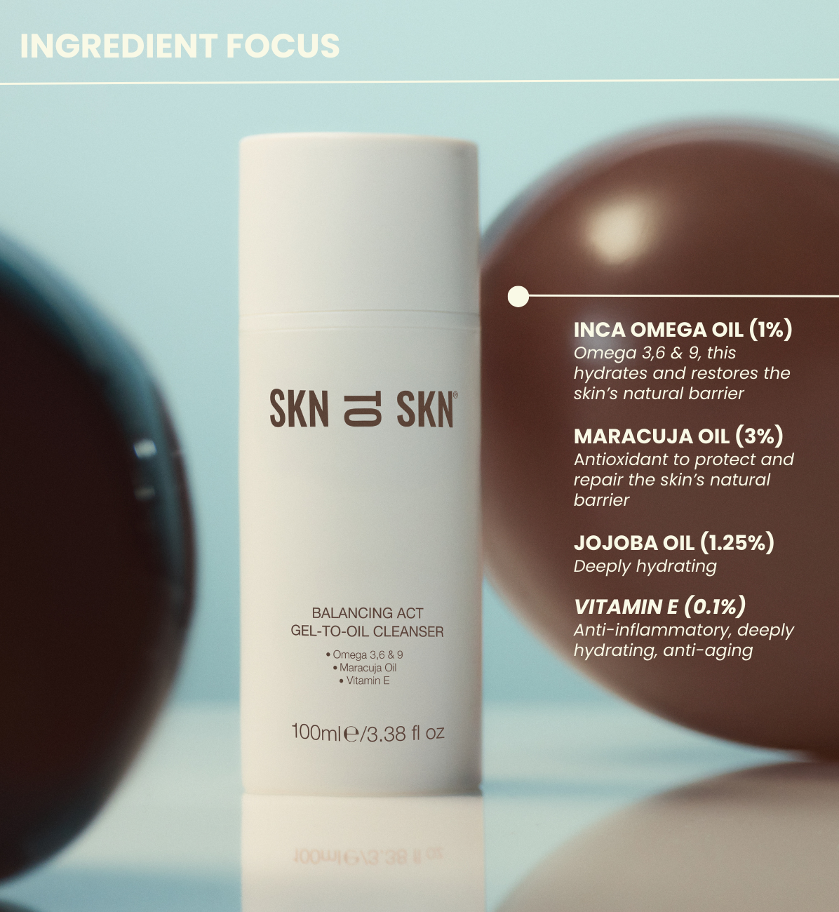 Cleanser ingredients