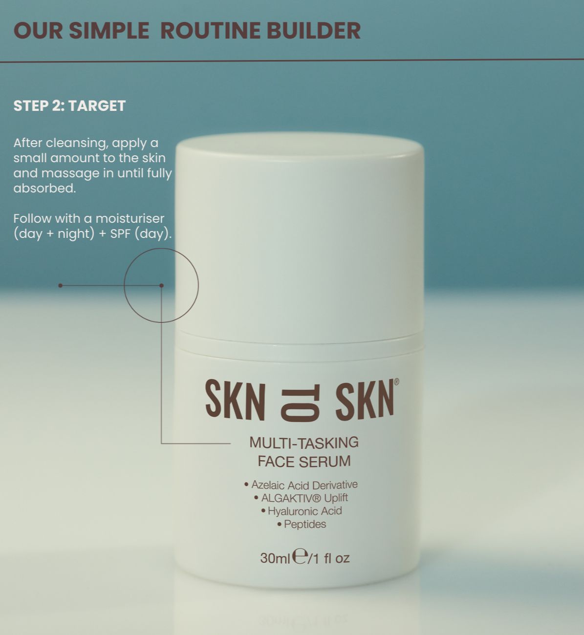 routine builder serum