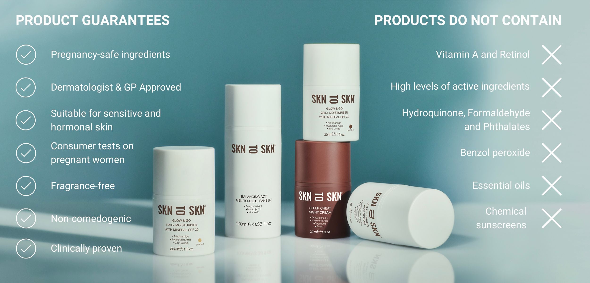 skn to skn product guarantees